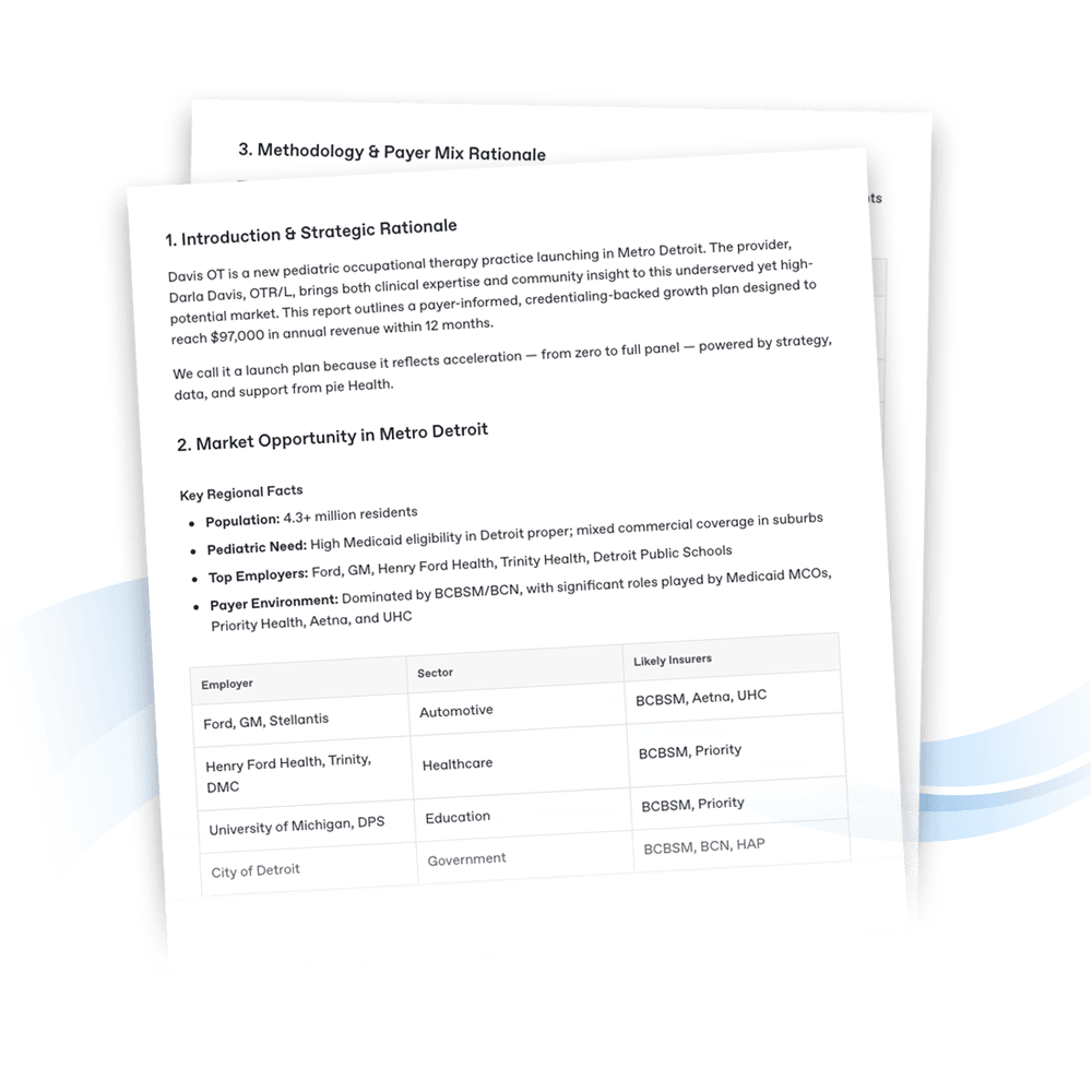 whats in the launch plan